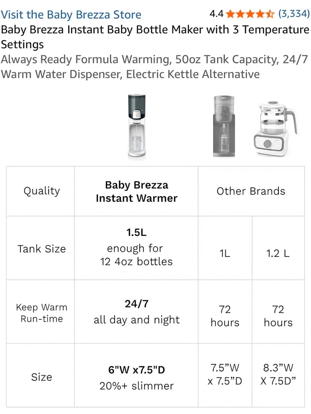 Baby Brezza Instant Warmer Bottle Water Dispenser in White and Dark Gray